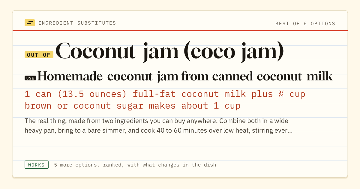 Coconut jam (coco jam) substitute: use homemade coconut jam from canned coconut milk. 1 can (13.5 ounces) full-fat coconut milk plus ¾ cup brown or coconut sugar makes about 1 cup.