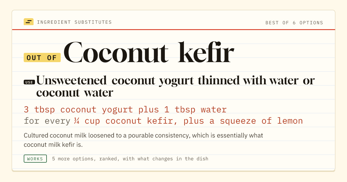 Coconut kefir substitute: use unsweetened coconut yogurt thinned with water or coconut water. 3 tbsp coconut yogurt plus 1 tbsp water for every ¼ cup coconut kefir, plus a squeeze of lemon.