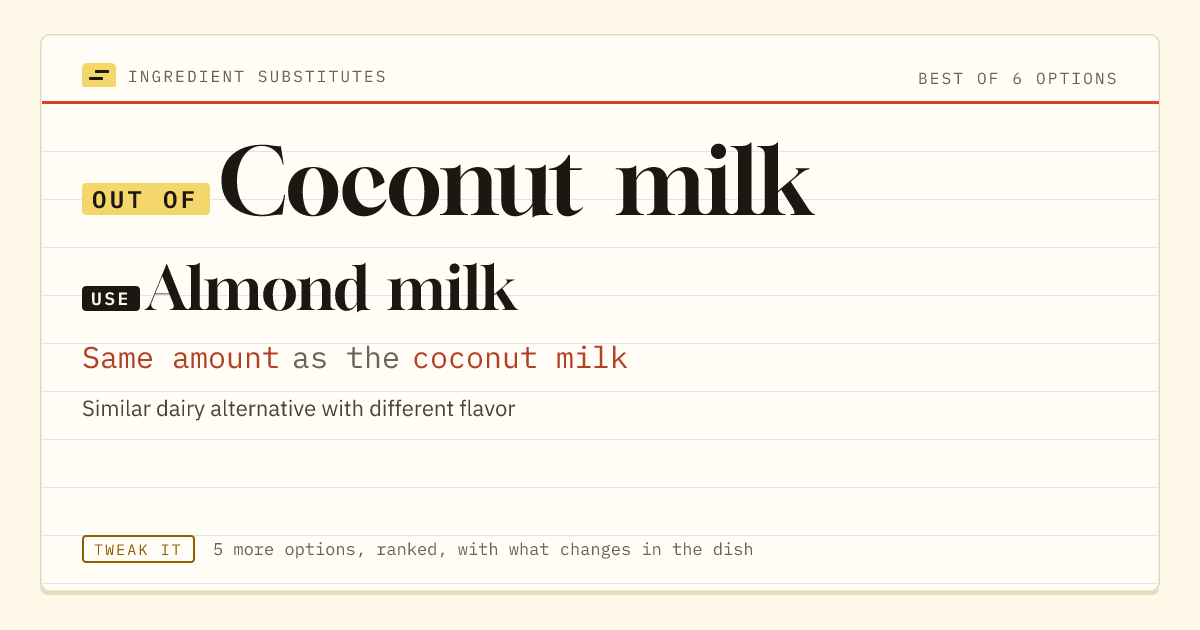 Coconut milk substitute: use almond milk. Same amount as the coconut milk.