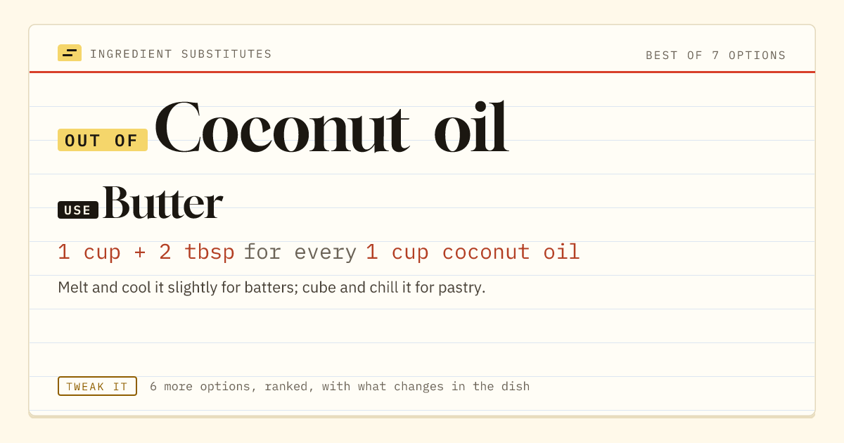Coconut oil substitute: use butter. 1 cup + 2 tbsp for every 1 cup coconut oil.