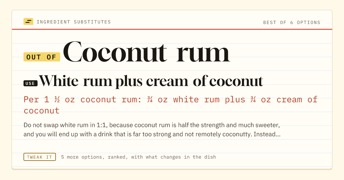 Coconut rum substitute: use white rum plus cream of coconut. Per 1 ½ oz coconut rum: ¾ oz white rum plus ¾ oz cream of coconut.
