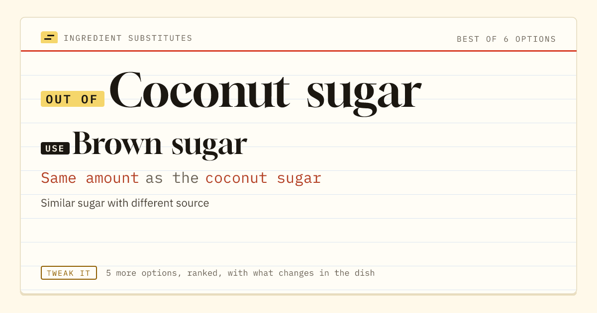 Coconut sugar substitute: use brown sugar. Same amount as the coconut sugar.