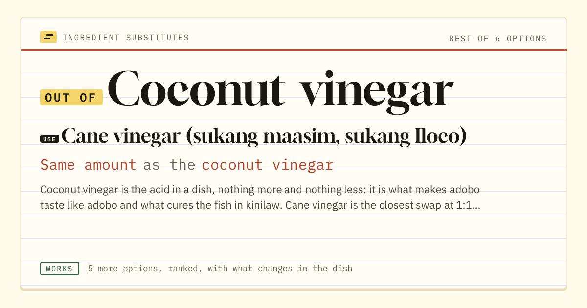 Coconut vinegar substitute: use cane vinegar (sukang maasim, sukang Iloco). Same amount as the coconut vinegar.