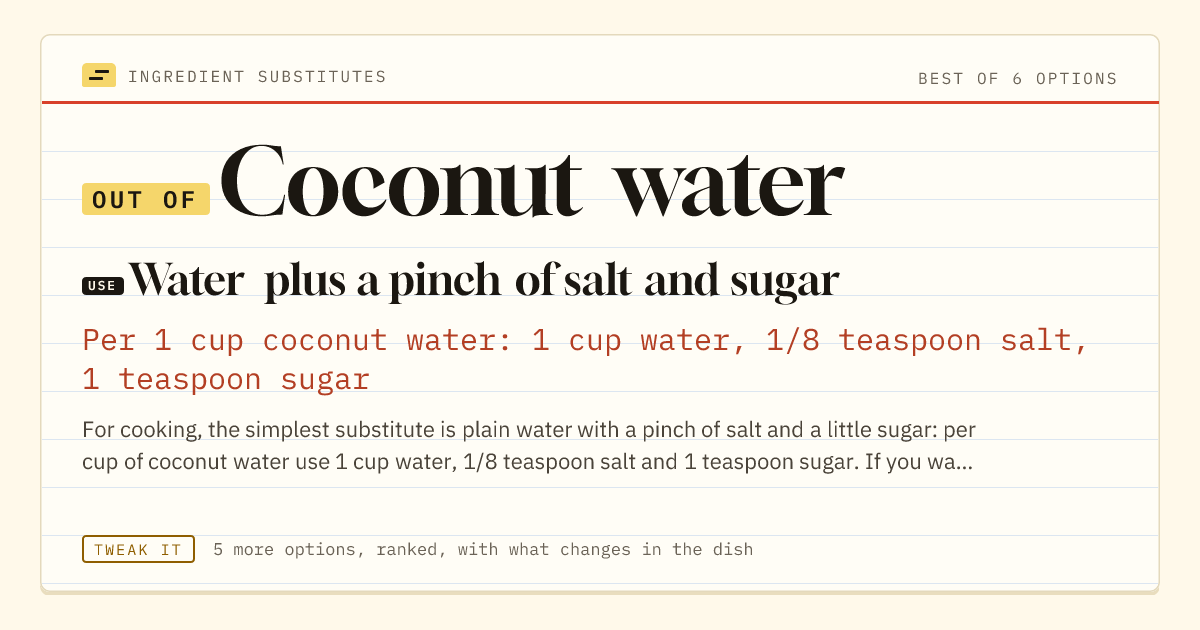 Coconut water substitute: use water plus a pinch of salt and sugar. Per 1 cup coconut water: 1 cup water, 1/8 teaspoon salt, 1 teaspoon sugar.