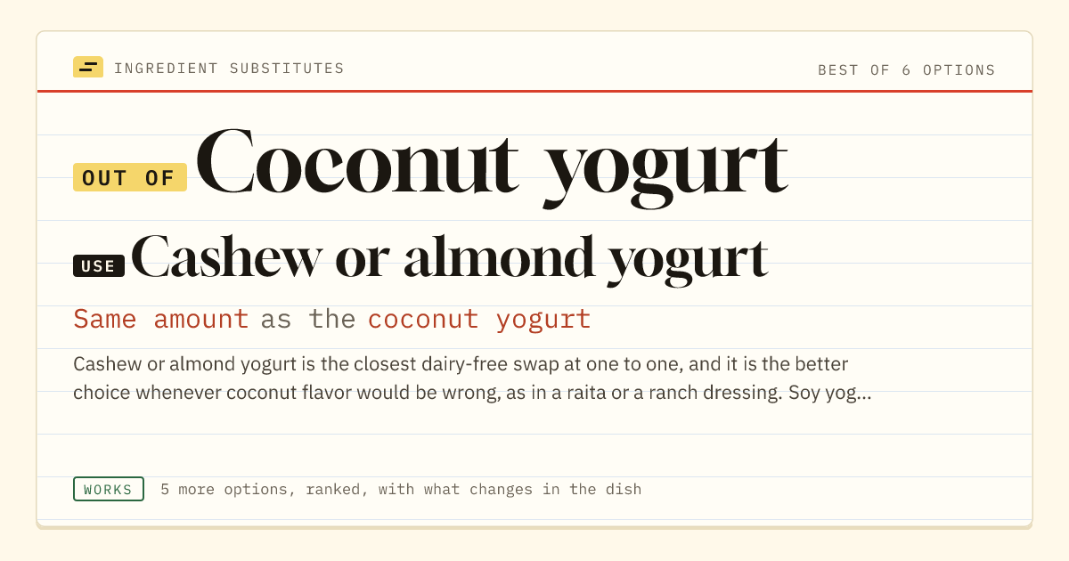 Coconut yogurt substitute: use cashew or almond yogurt. Same amount as the coconut yogurt.