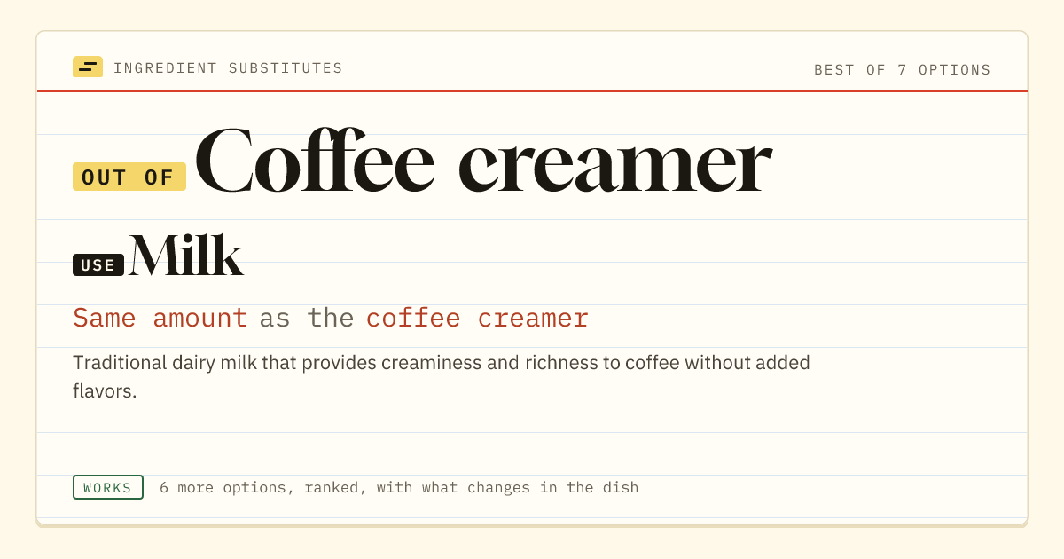 Coffee creamer substitute: use milk. Same amount as the coffee creamer.