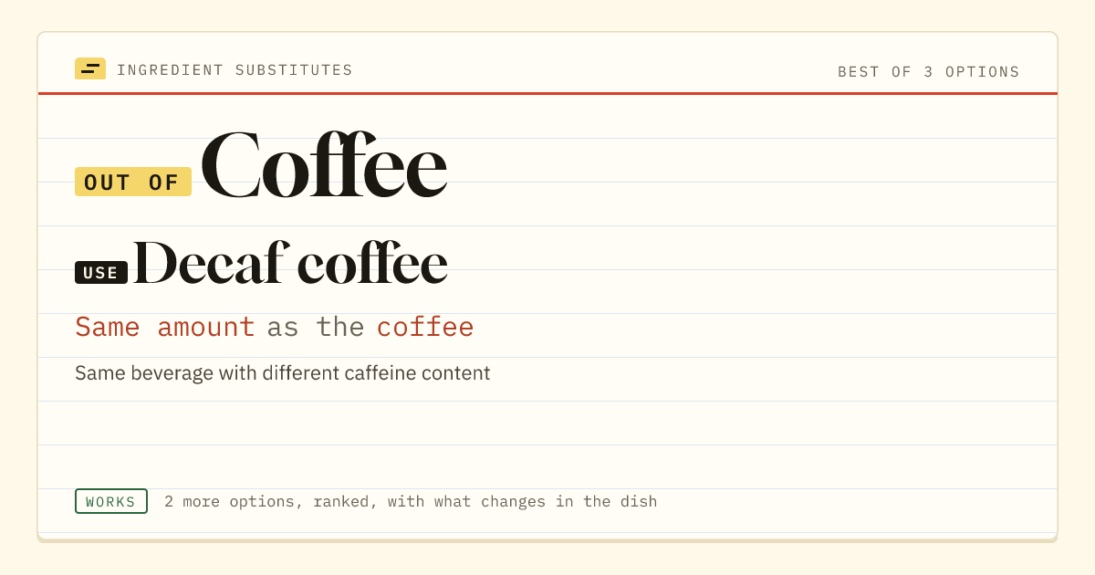 Coffee substitute: use decaf coffee. Same amount as the coffee.