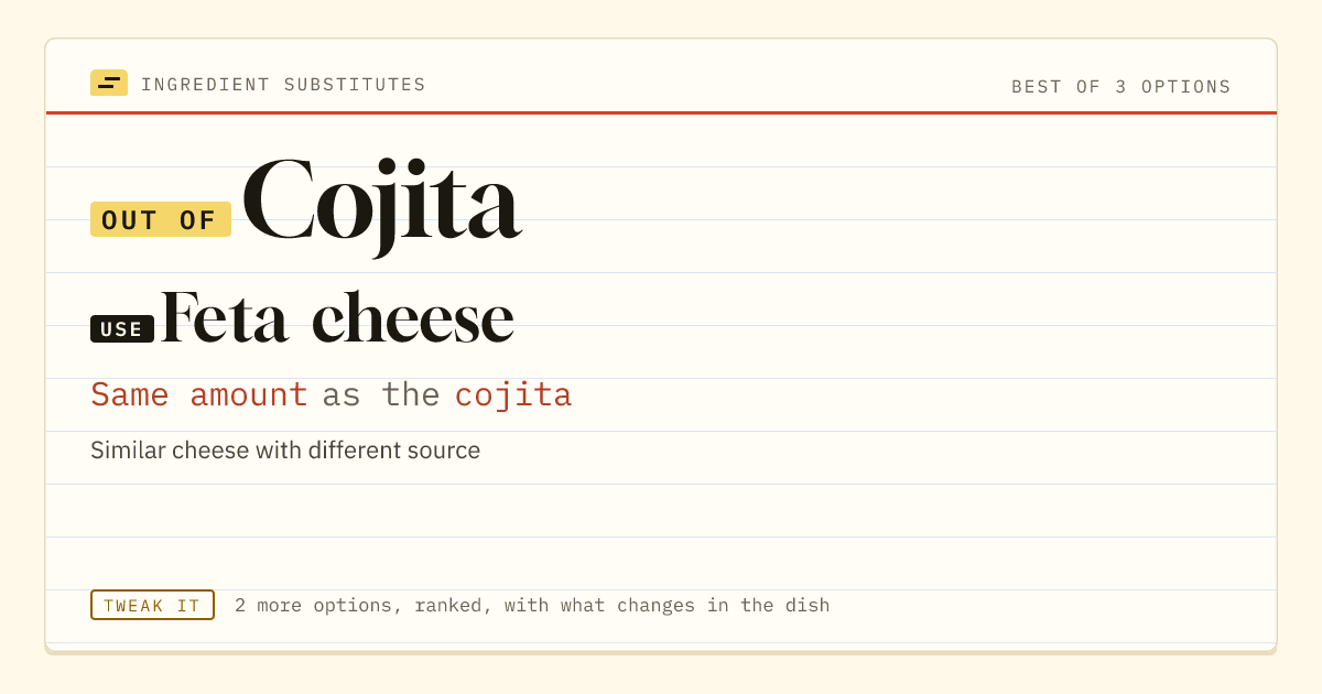 Cojita substitute: use feta cheese. Same amount as the cojita.