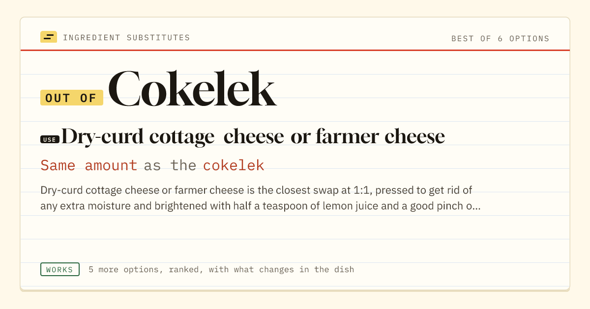 Cokelek substitute: use dry-curd cottage cheese or farmer cheese. Same amount as the cokelek.