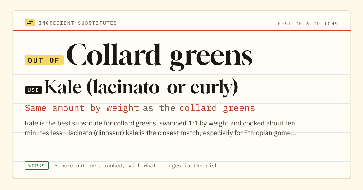 Collard greens substitute: use kale (lacinato or curly). Same amount by weight as the collard greens.