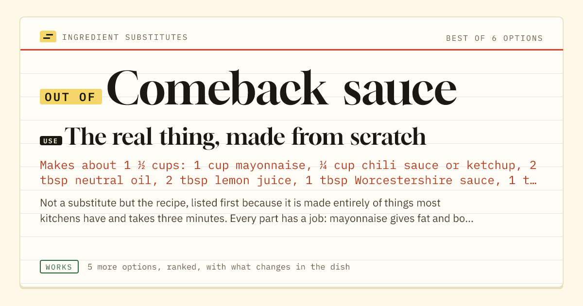 Comeback sauce substitute: use the real thing, made from scratch.