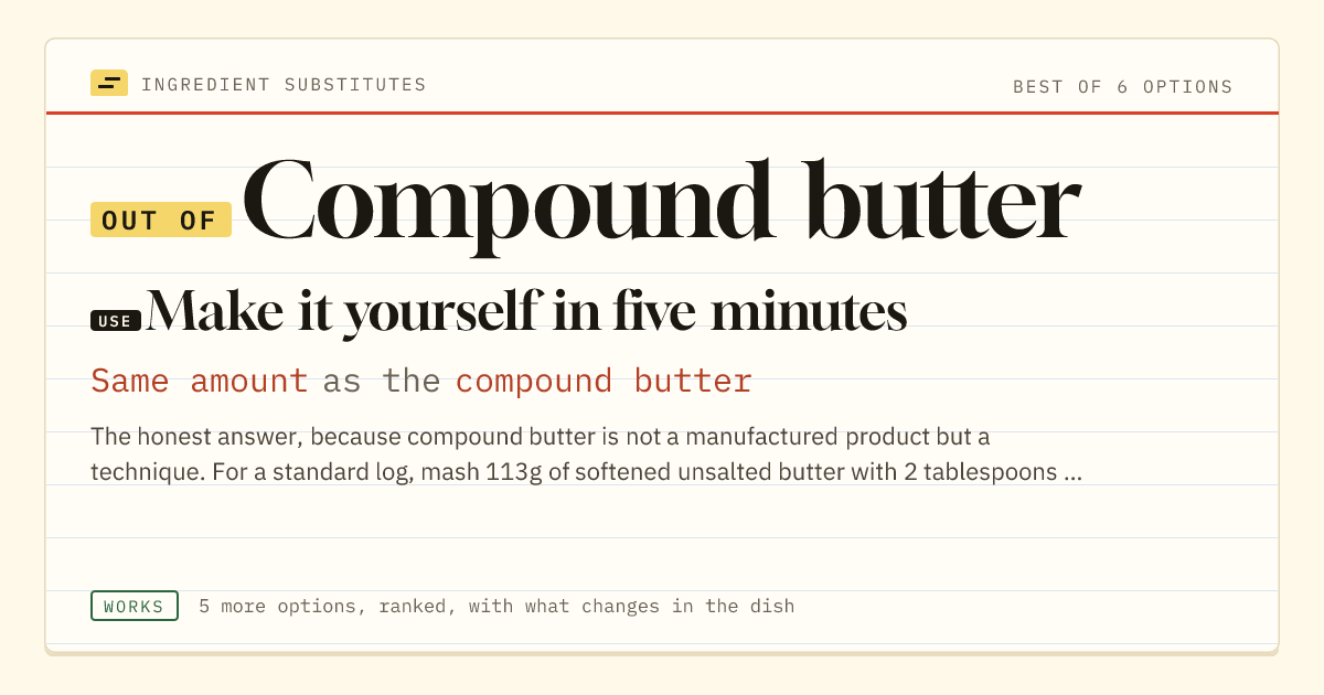 Compound butter substitute: use make it yourself in five minutes. Same amount as the compound butter.