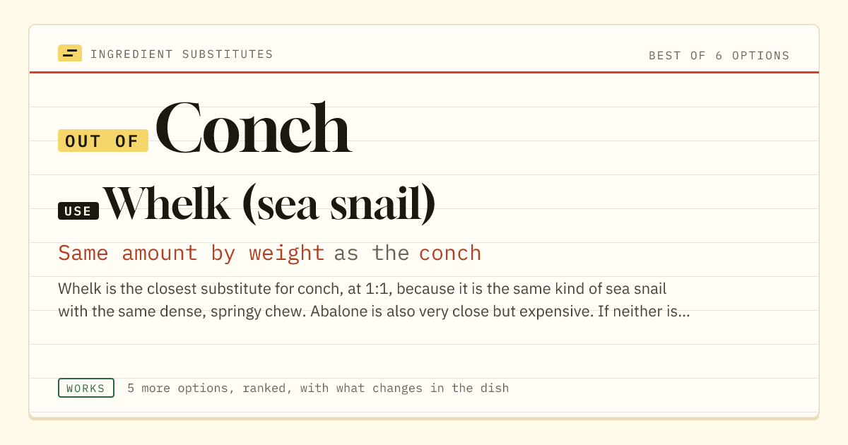 Conch substitute: use whelk (sea snail). Same amount by weight as the conch.
