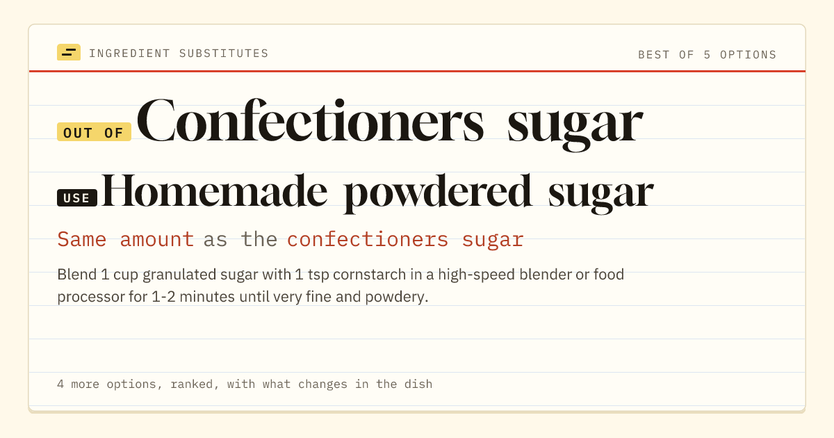 Confectioners sugar substitute: use homemade powdered sugar. Same amount as the confectioners sugar.