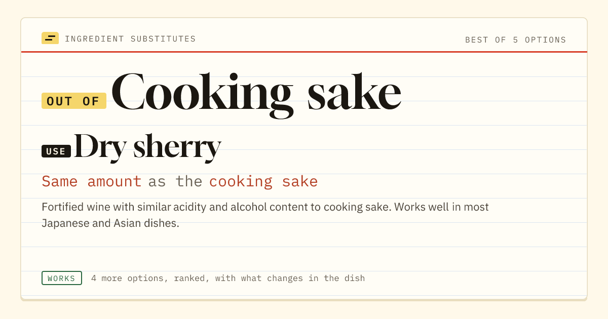 Cooking sake substitute: use dry sherry. Same amount as the cooking sake.