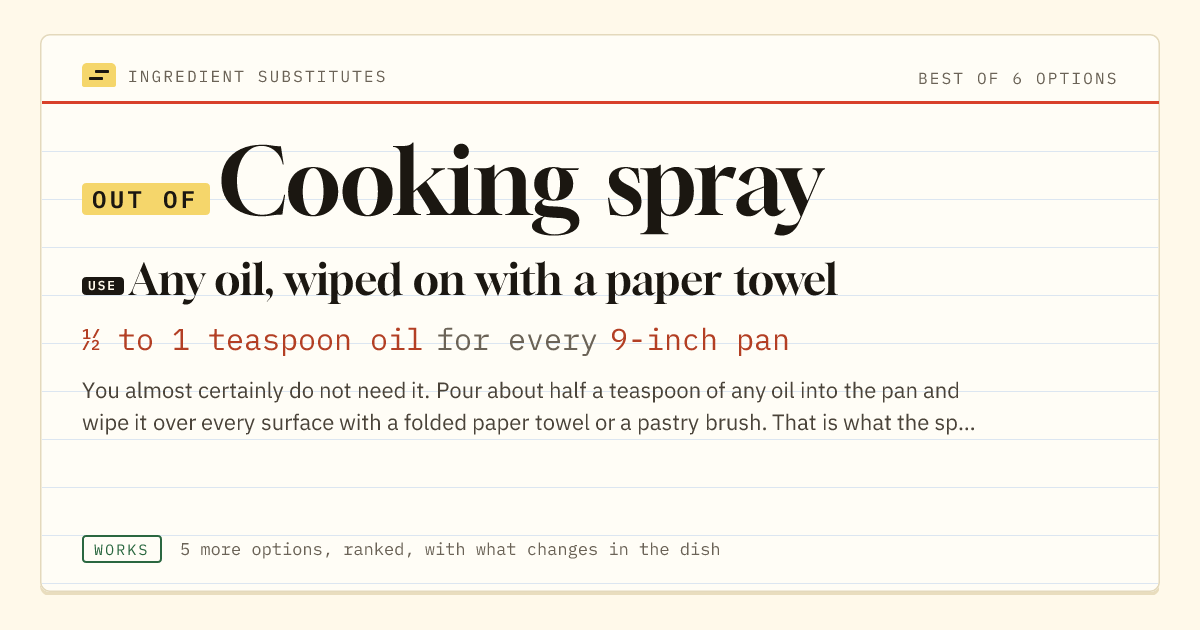 Cooking spray substitute: use any oil, wiped on with a paper towel. ½ to 1 teaspoon oil for every 9-inch pan.