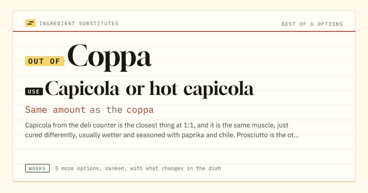 Coppa substitute: use capicola or hot capicola. Same amount as the coppa.