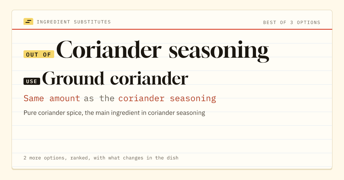 Coriander seasoning substitute: use ground coriander. Same amount as the coriander seasoning.