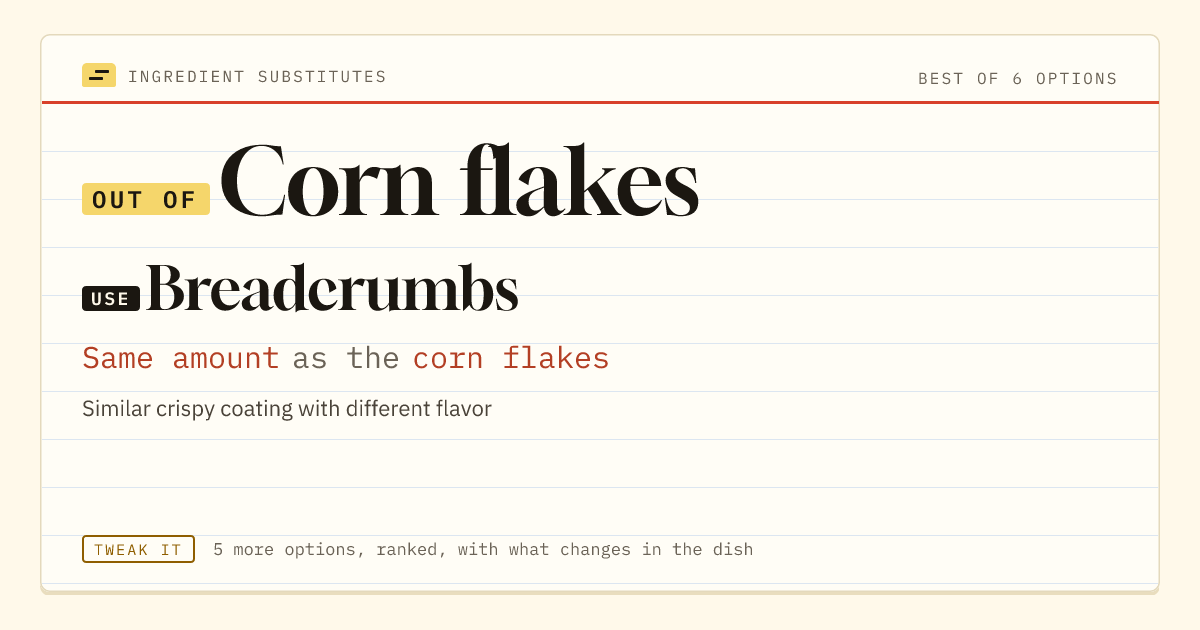 Corn flakes substitute: use breadcrumbs. Same amount as the corn flakes.