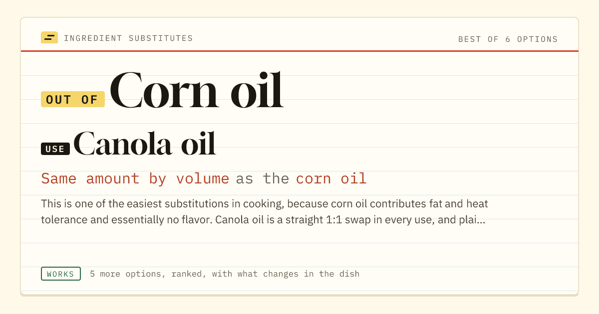 Corn oil substitute: use canola oil. Same amount by volume as the corn oil.