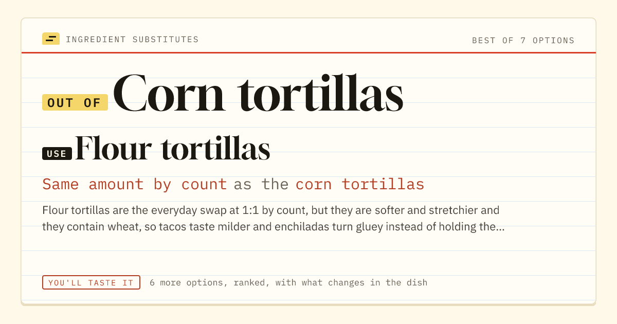 Corn tortillas substitute: use flour tortillas. Same amount by count as the corn tortillas.