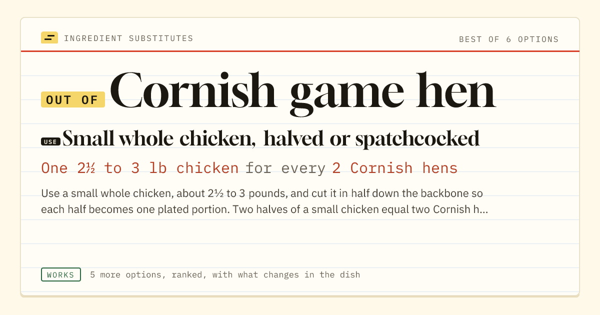 Cornish game hen substitute: use small whole chicken, halved or spatchcocked. One 2½ to 3 lb chicken for every 2 Cornish hens.