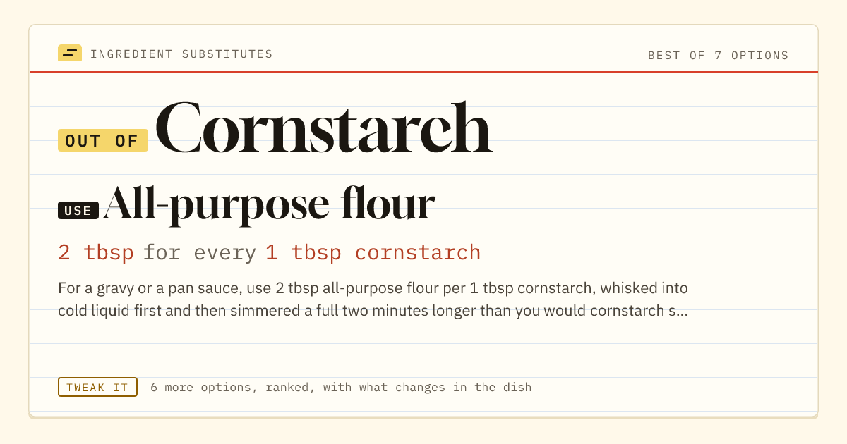Cornstarch substitute: use all-purpose flour. 2 tbsp for every 1 tbsp cornstarch.