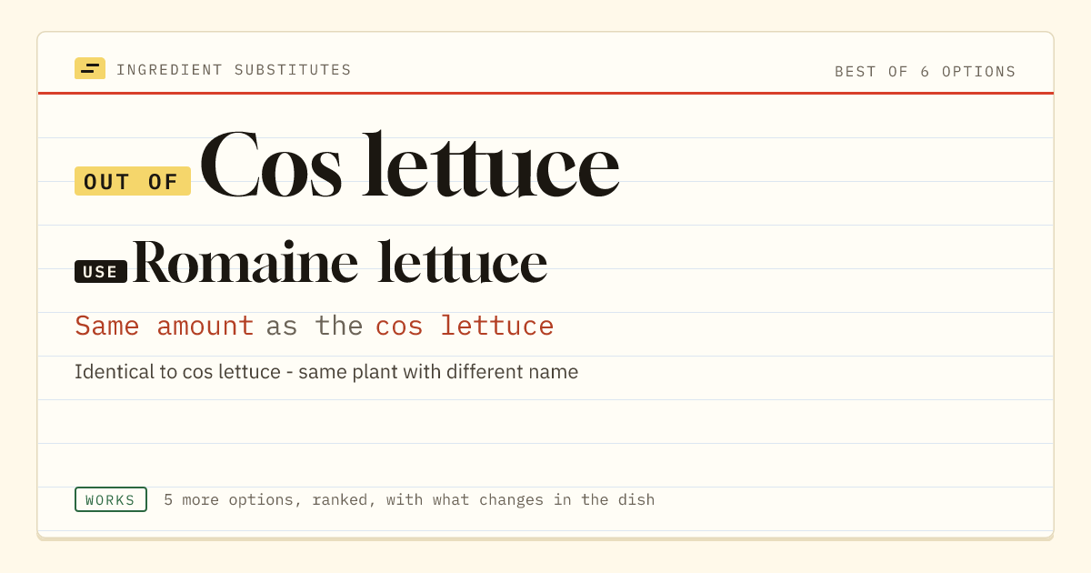 Cos lettuce substitute: use romaine lettuce. Same amount as the cos lettuce.