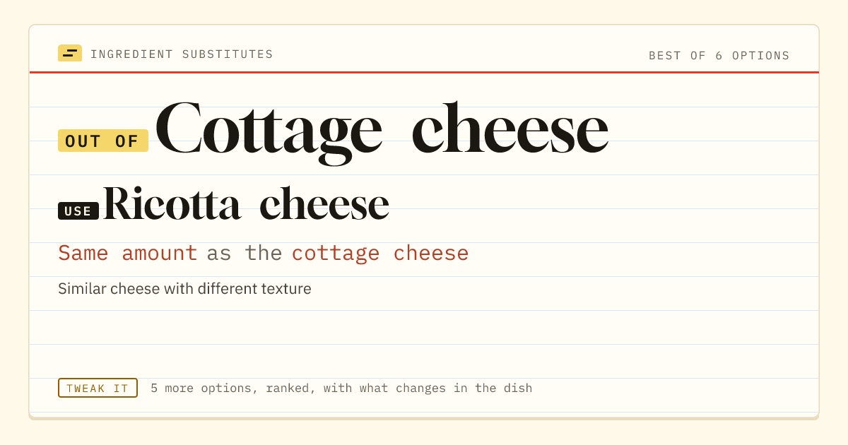 Cottage cheese substitute: use ricotta cheese. Same amount as the cottage cheese.