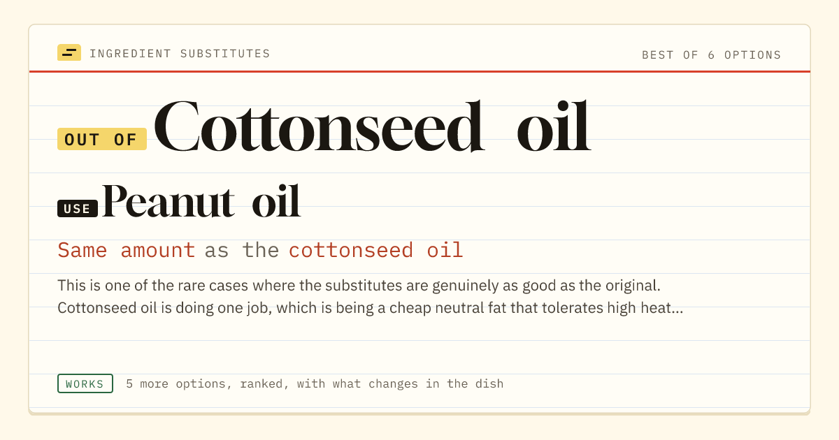 Cottonseed oil substitute: use peanut oil. Same amount as the cottonseed oil.