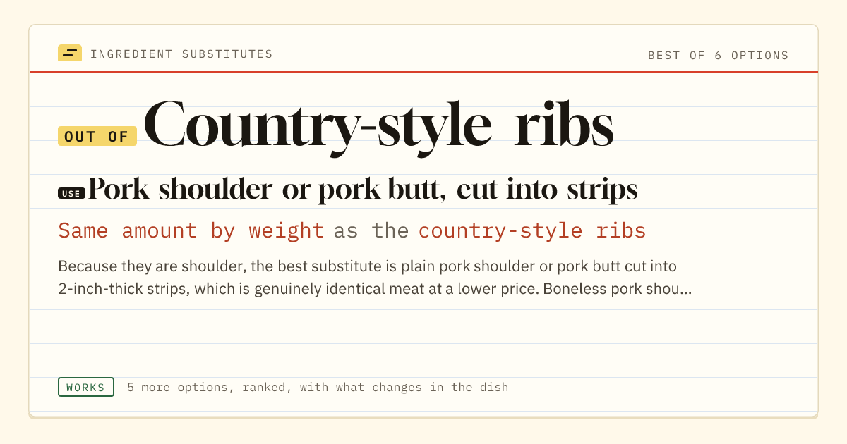 Country-style ribs substitute: use pork shoulder or pork butt, cut into strips. Same amount by weight as the country-style ribs.