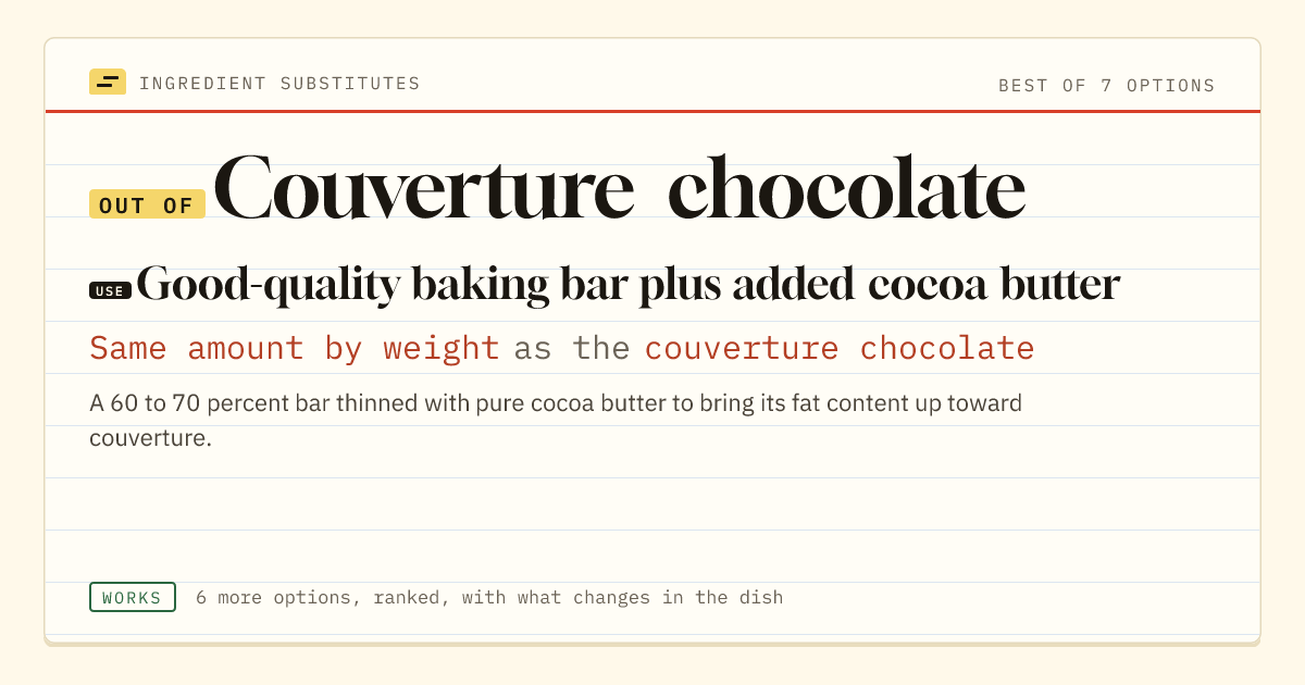Couverture chocolate substitute: use good-quality baking bar plus added cocoa butter. Same amount by weight as the couverture chocolate.
