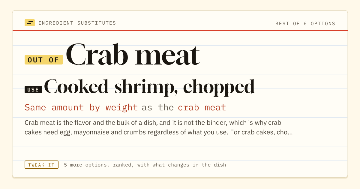 Crab meat substitute: use cooked shrimp, chopped. Same amount by weight as the crab meat.