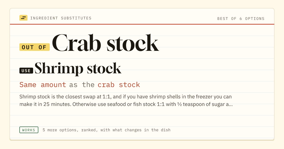 Crab stock substitute: use shrimp stock. Same amount as the crab stock.