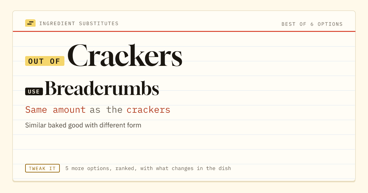 Crackers substitute: use breadcrumbs. Same amount as the crackers.