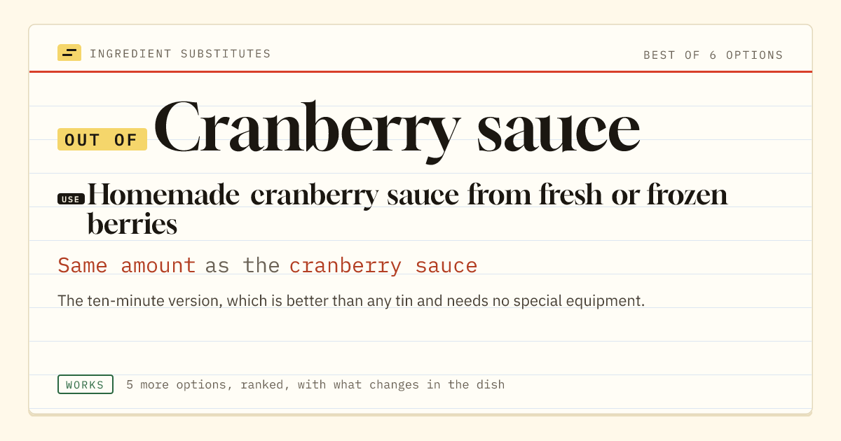 Cranberry sauce substitute: use homemade cranberry sauce from fresh or frozen berries. Same amount as the cranberry sauce.