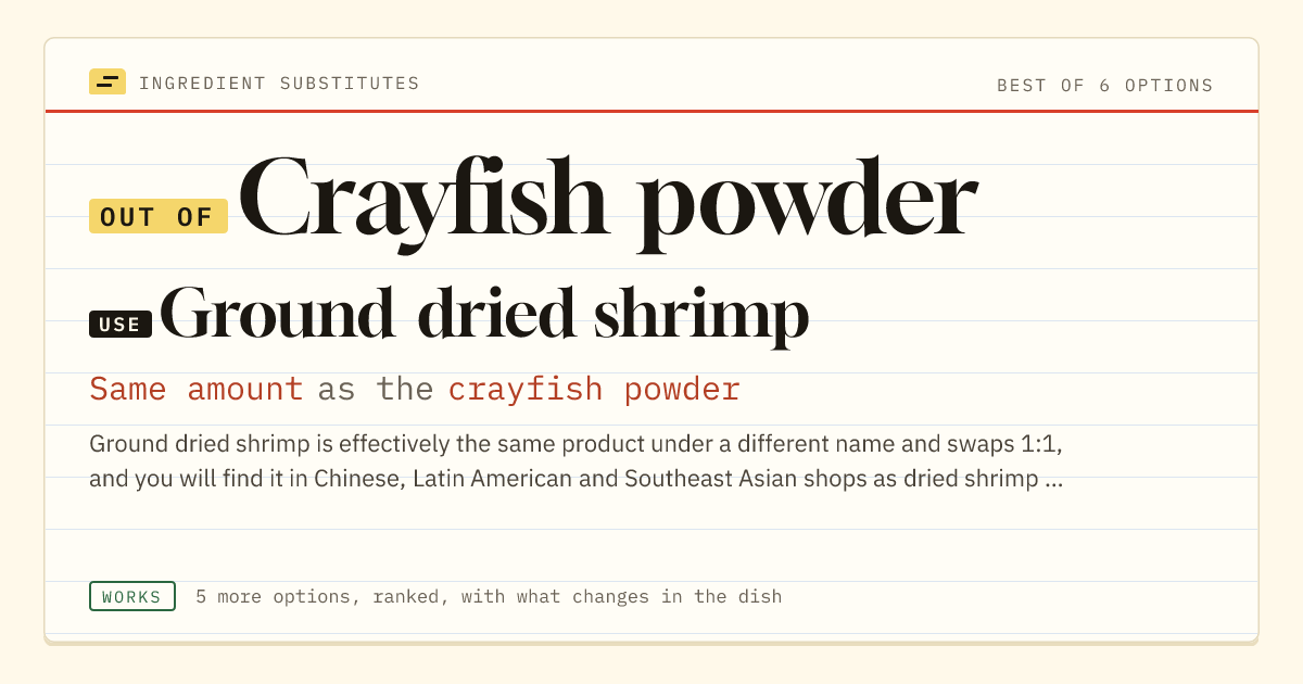 Crayfish powder substitute: use ground dried shrimp. Same amount as the crayfish powder.
