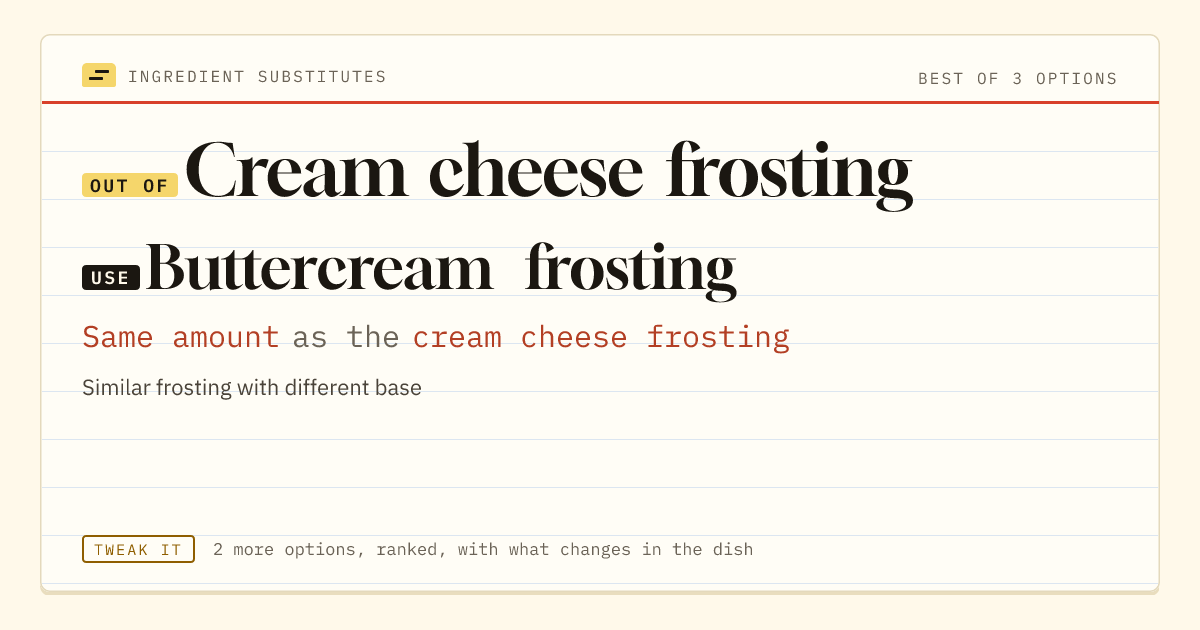 Cream cheese frosting substitute: use buttercream frosting. Same amount as the cream cheese frosting.