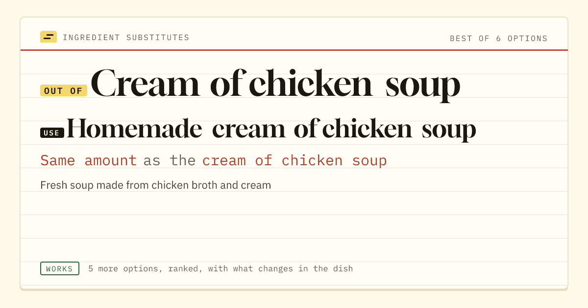 Cream of chicken soup substitute: use homemade cream of chicken soup. Same amount as the cream of chicken soup.