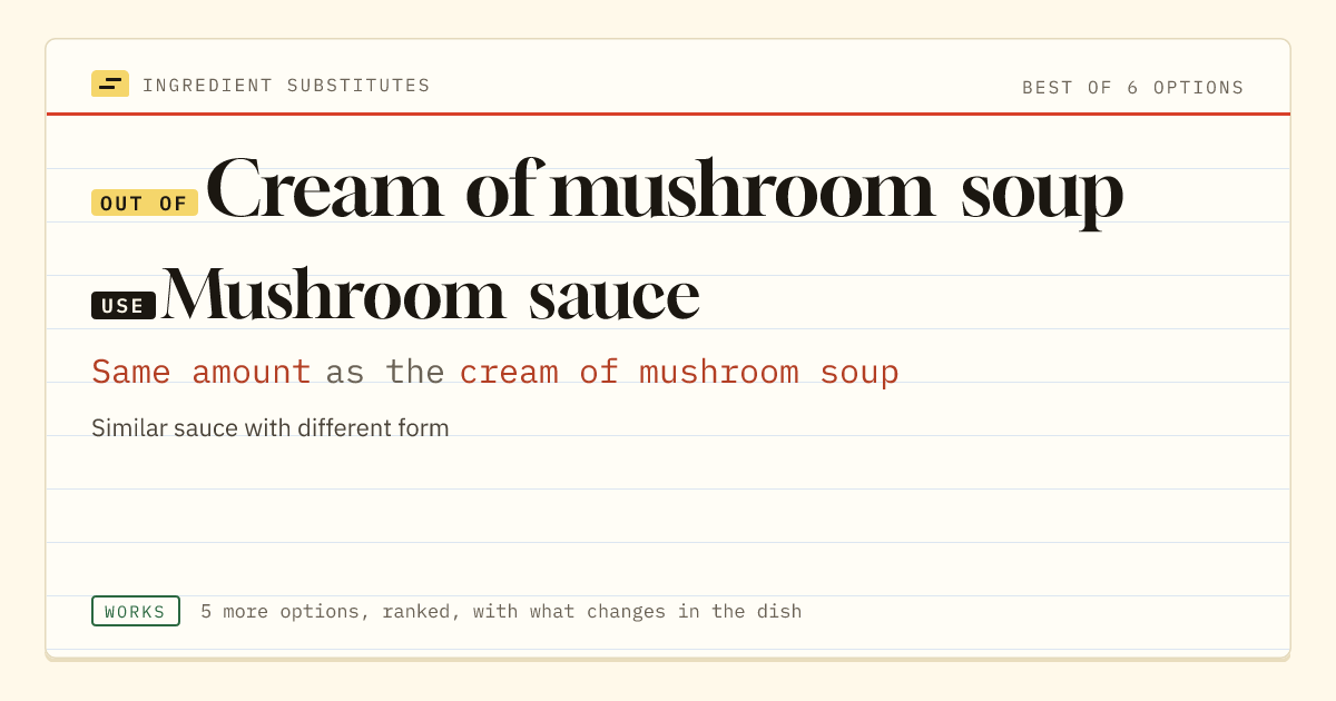 Cream of mushroom soup substitute: use mushroom sauce. Same amount as the cream of mushroom soup.