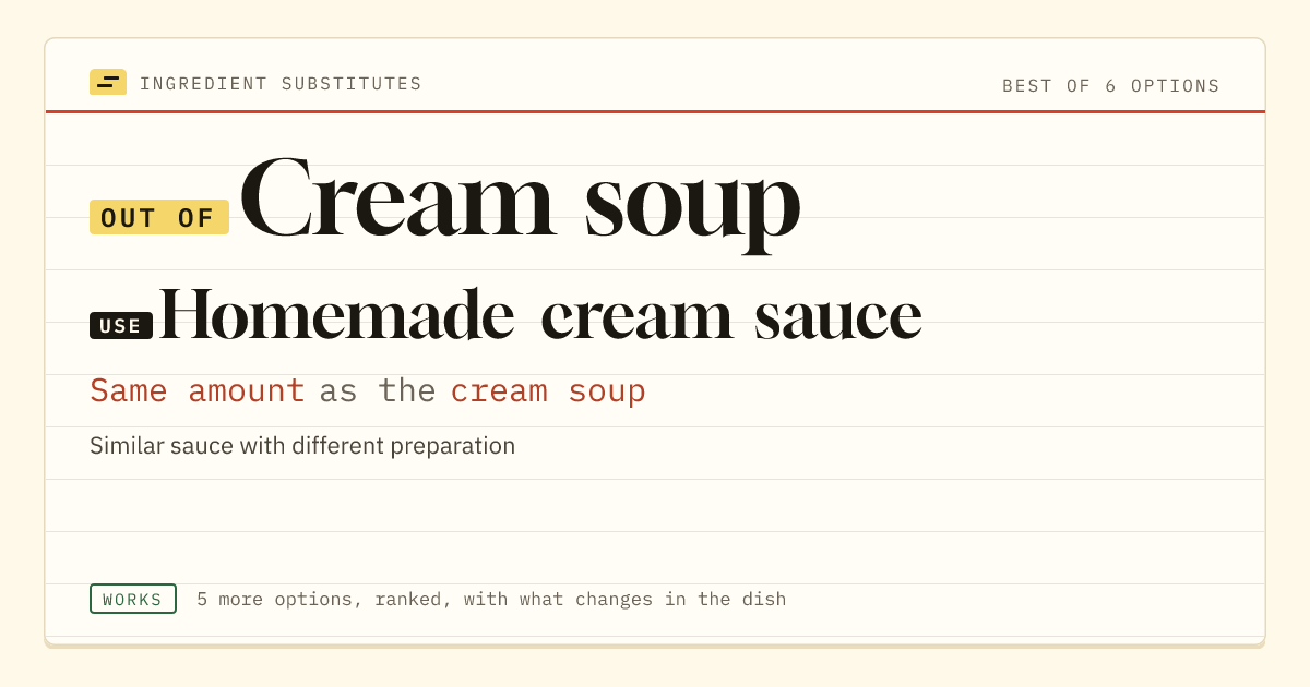 Cream soup substitute: use homemade cream sauce. Same amount as the cream soup.