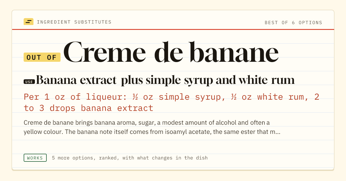 Creme de banane substitute: use banana extract plus simple syrup and white rum. Per 1 oz of liqueur: ½ oz simple syrup, ½ oz white rum, 2 to 3 drops banana extract.