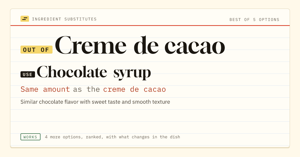 Creme de cacao substitute: use chocolate syrup. Same amount as the creme de cacao.