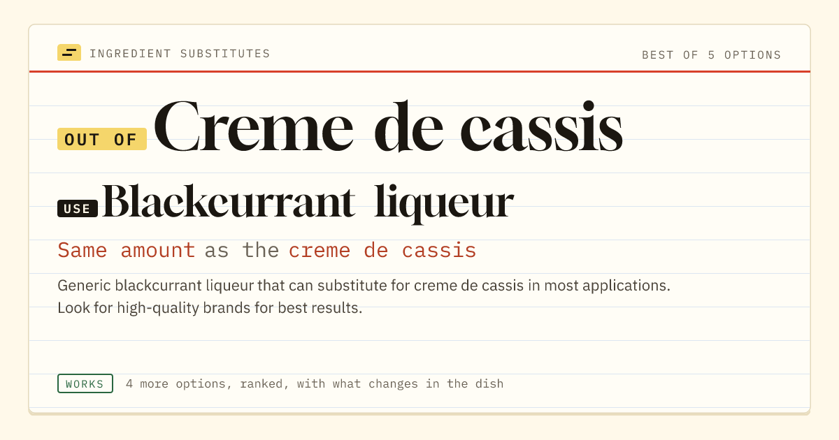 Creme de cassis substitute: use blackcurrant liqueur. Same amount as the creme de cassis.