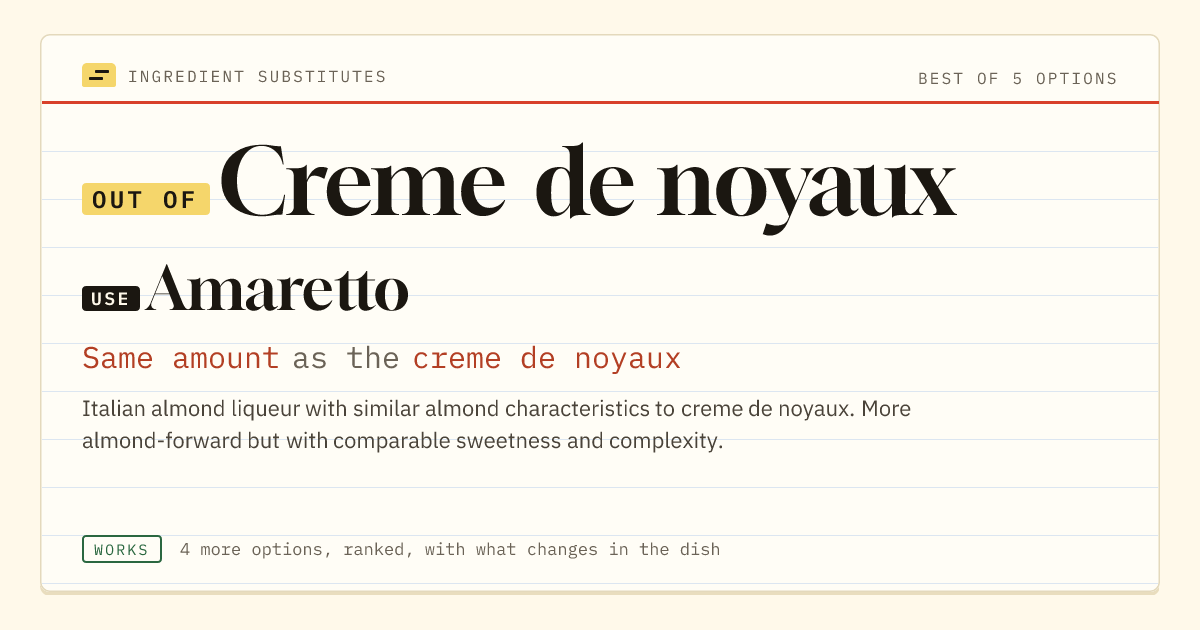 Creme de noyaux substitute: use amaretto. Same amount as the creme de noyaux.