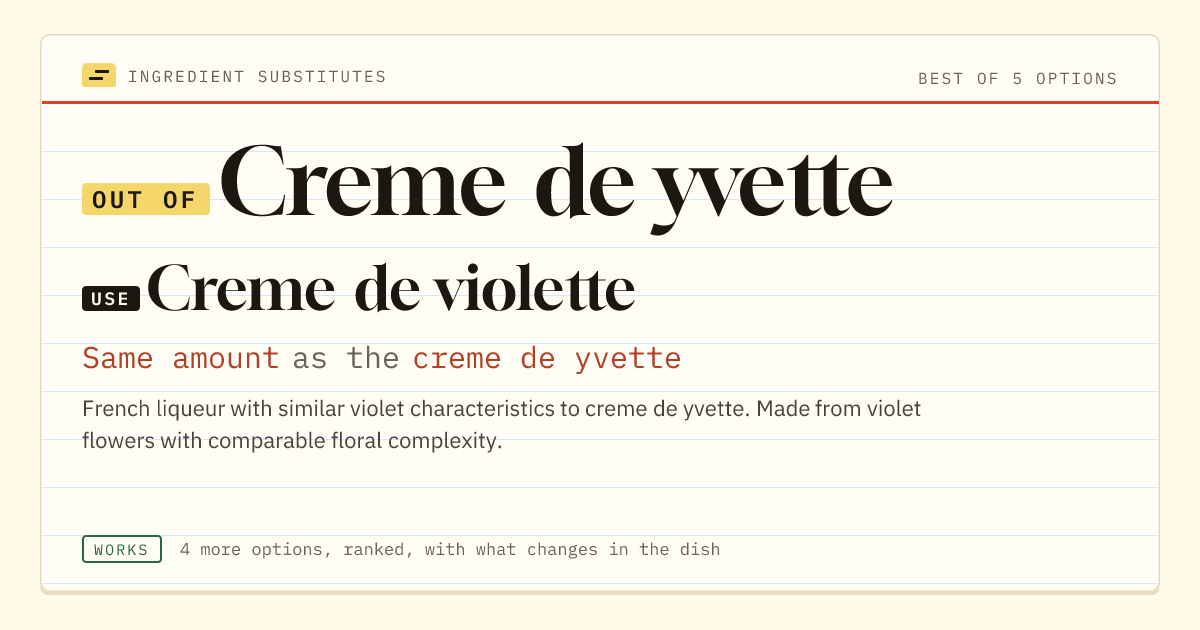 Creme de yvette substitute: use creme de violette. Same amount as the creme de yvette.