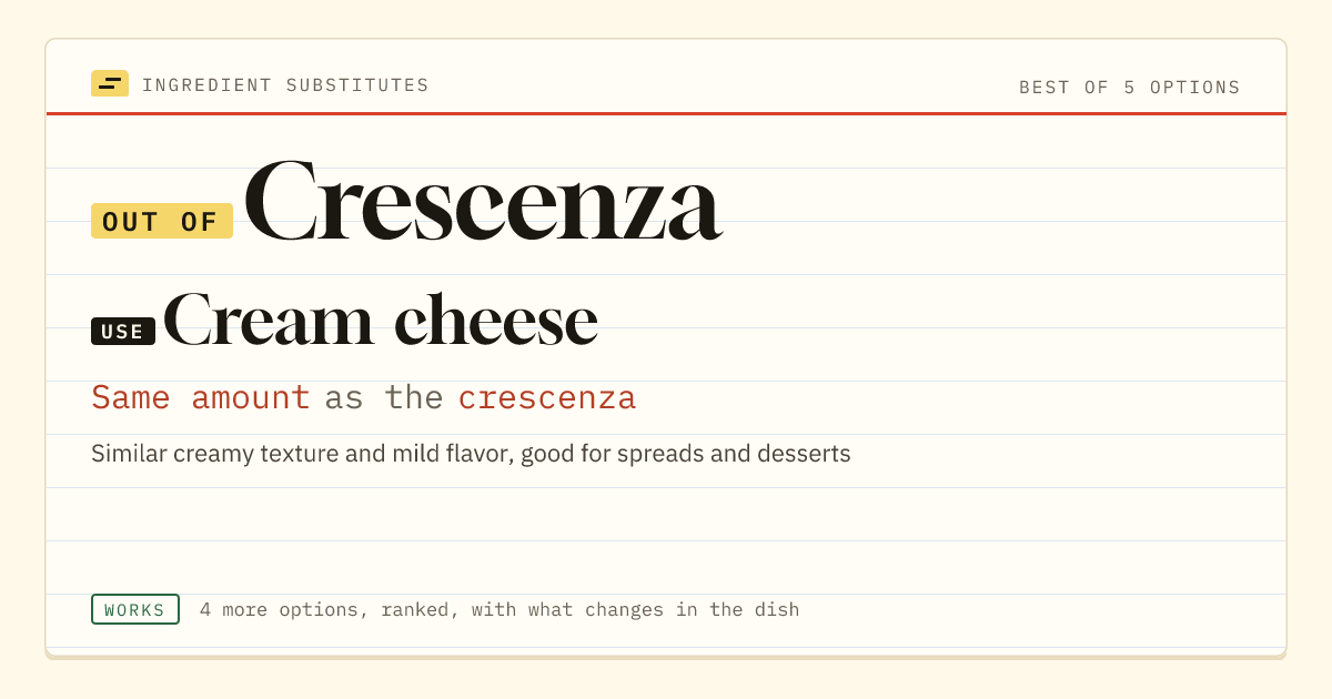 Crescenza substitute: use cream cheese. Same amount as the crescenza.