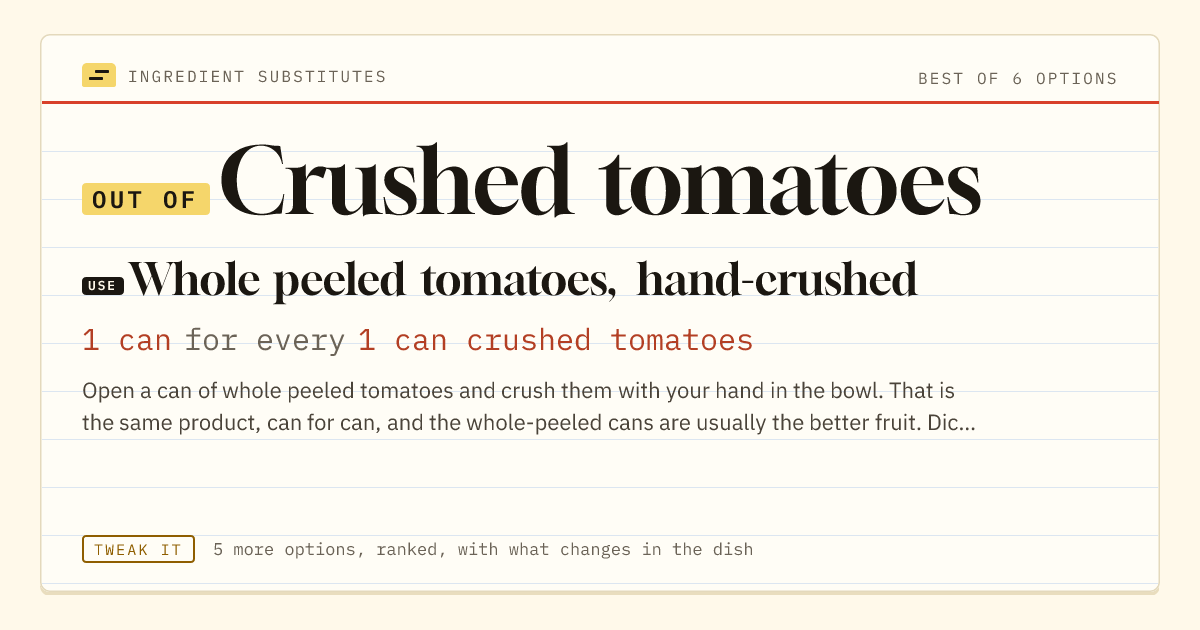 Crushed tomatoes substitute: use whole peeled tomatoes, hand-crushed. 1 can for every 1 can crushed tomatoes.