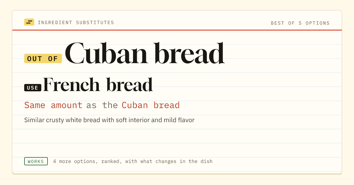 Cuban bread substitute: use French bread. Same amount as the Cuban bread.