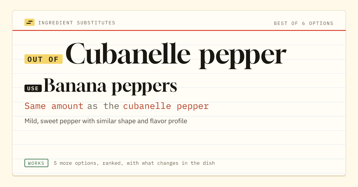 Cubanelle pepper substitute: use banana peppers. Same amount as the cubanelle pepper.